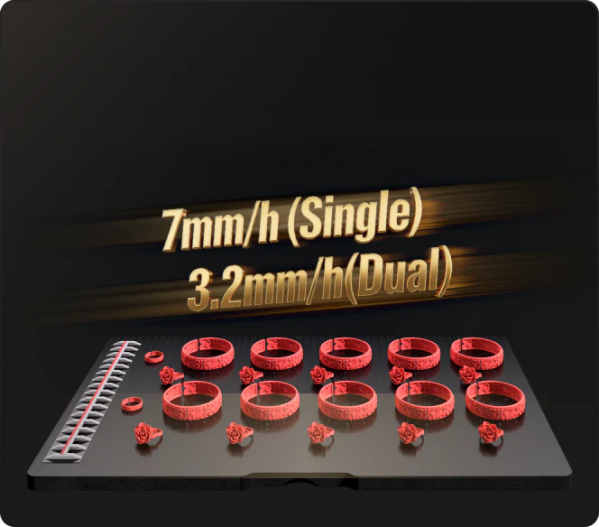 Impressive Printing Speed